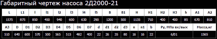 Насос 2Д2000-21 двухстороннего входа