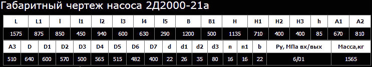 Насос 2Д2000-21а двухстороннего входа