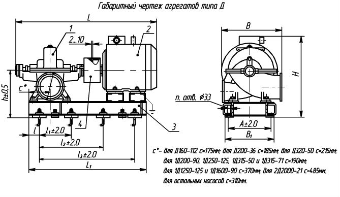 Насос 2Д2000-21 двухстороннего входа