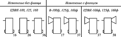  Редуктор вертикальный крановый цилиндрический трехступенчатый  В-100