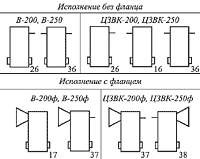  Редуктор вертикальный крановый цилиндрический трехступенчатый  В-200