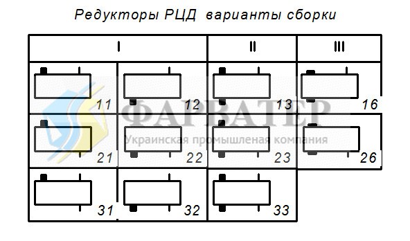 Номера сборок редуктора РЦД
